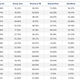 Image for article titled Here's What The Top Prediction Models Say About The World Cup